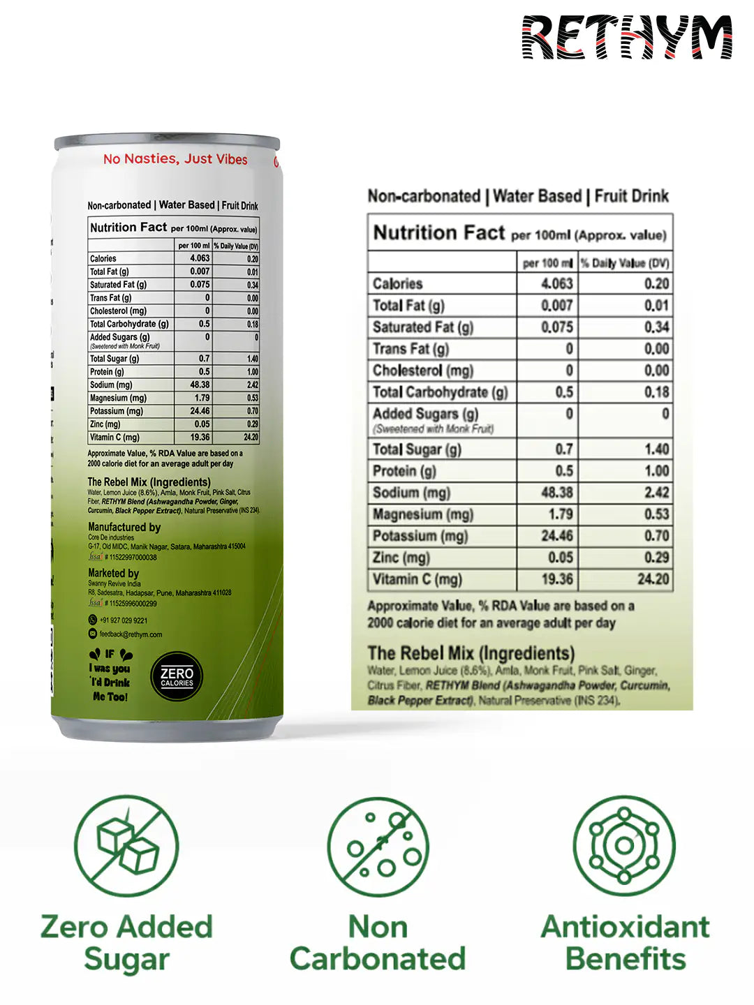 Everyday Wellness Kit (Pack of 6) – Mango & Lemon | Zero Added Sugar | Non - Carbonated - RETHYM